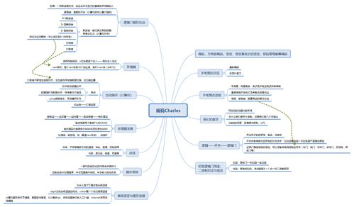 《編碼 藏匿在計算機軟硬件背后的語言》讀后感——從符號到系統的智慧之旅
